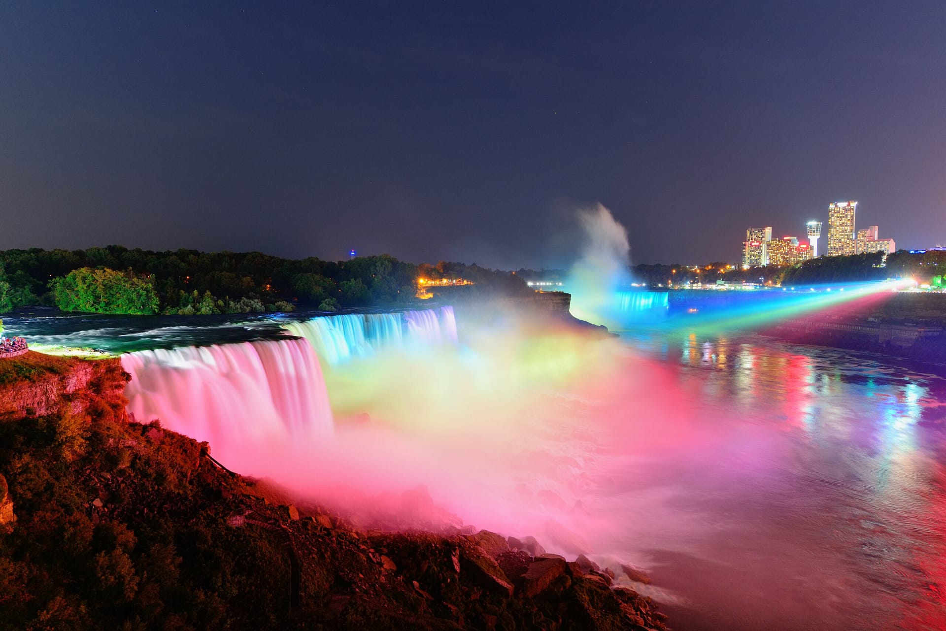 Niagara Falls Attraction Packages