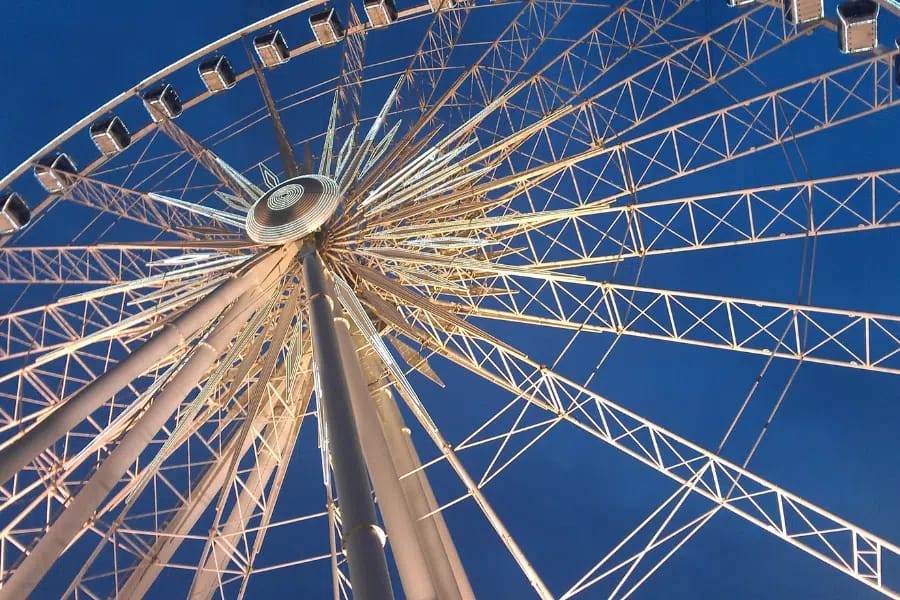 Why Booking Early for Your Niagara Falls Tour is a Must 3 Niagara SkyWheel