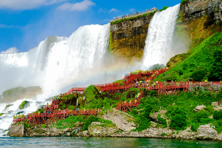 What To Do In Toronto When Visiting For the FIFA 2026 World Cup 3 Take a Day Trip to Niagara Falls
