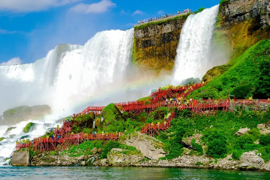 What To Do In Toronto When Visiting For the FIFA 2026 World Cup 3 Take a Day Trip to Niagara Falls
